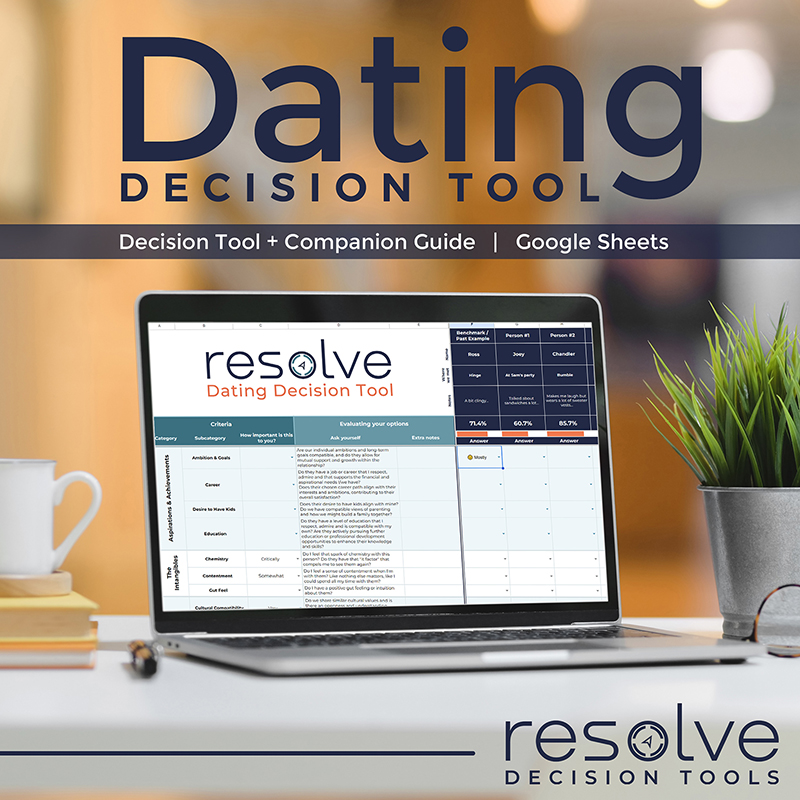 Dating Decision tool - Resolve Decision Tools