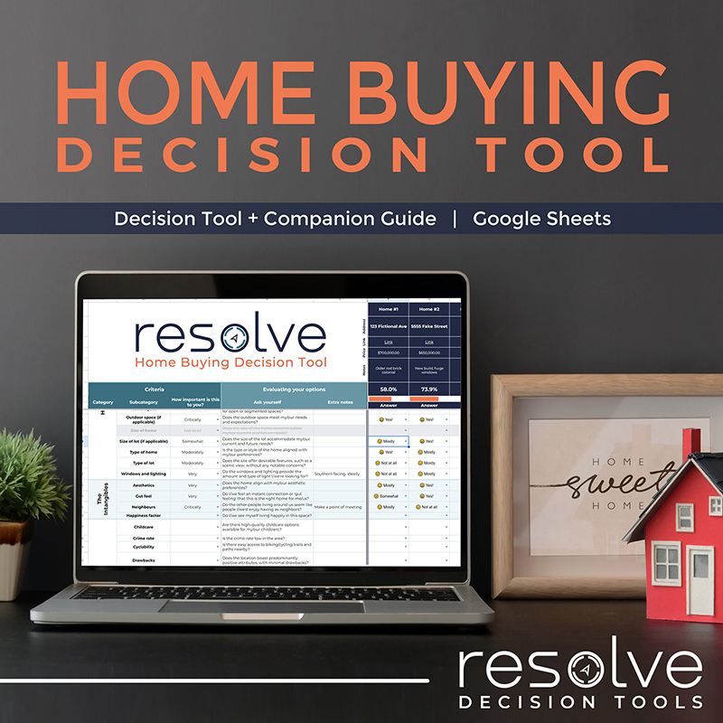 Home Buying Decision tool - Resolve Decision Tools