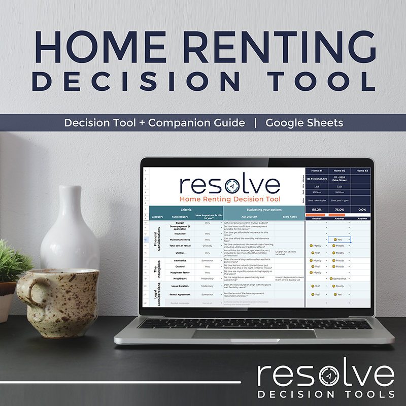 Home Renting Decision tool - Resolve Decision Tools